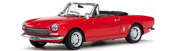 FIAT 124 Spider (124_)